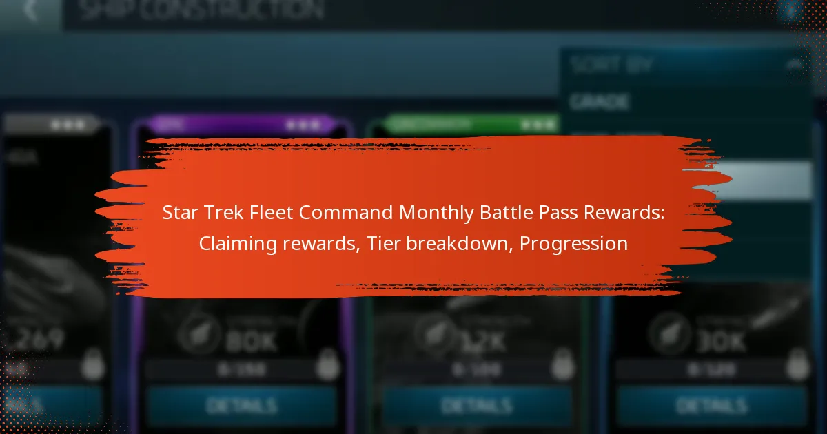 Star Trek Fleet Command Monthly Battle Pass Rewards: Claiming rewards, Tier breakdown, Progression